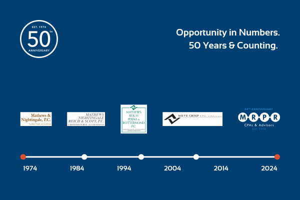 MRPR-50Anniversary-Blog (1)